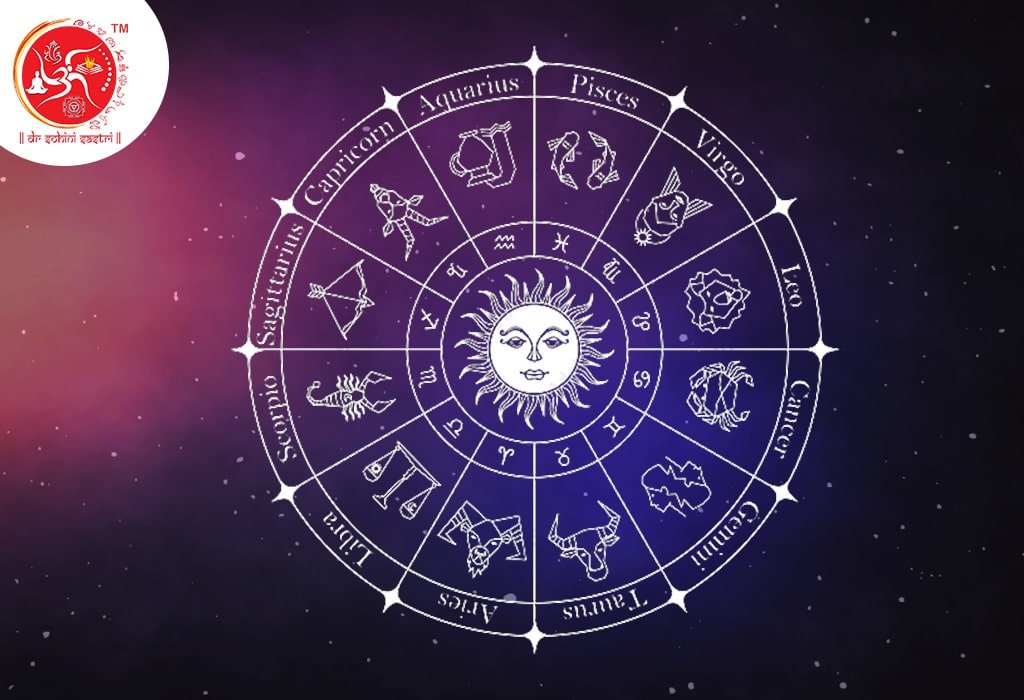 a circle with zodiac signs in it