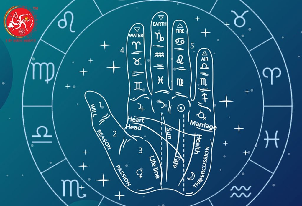 Palmistry related image