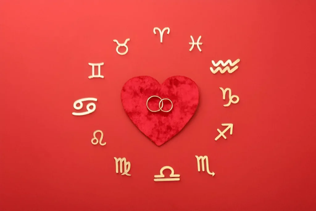Horoscope Matches